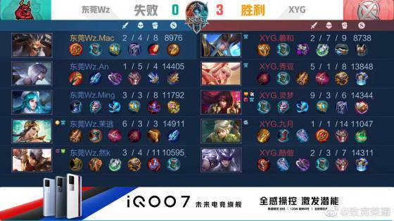 15万公里 15万公里