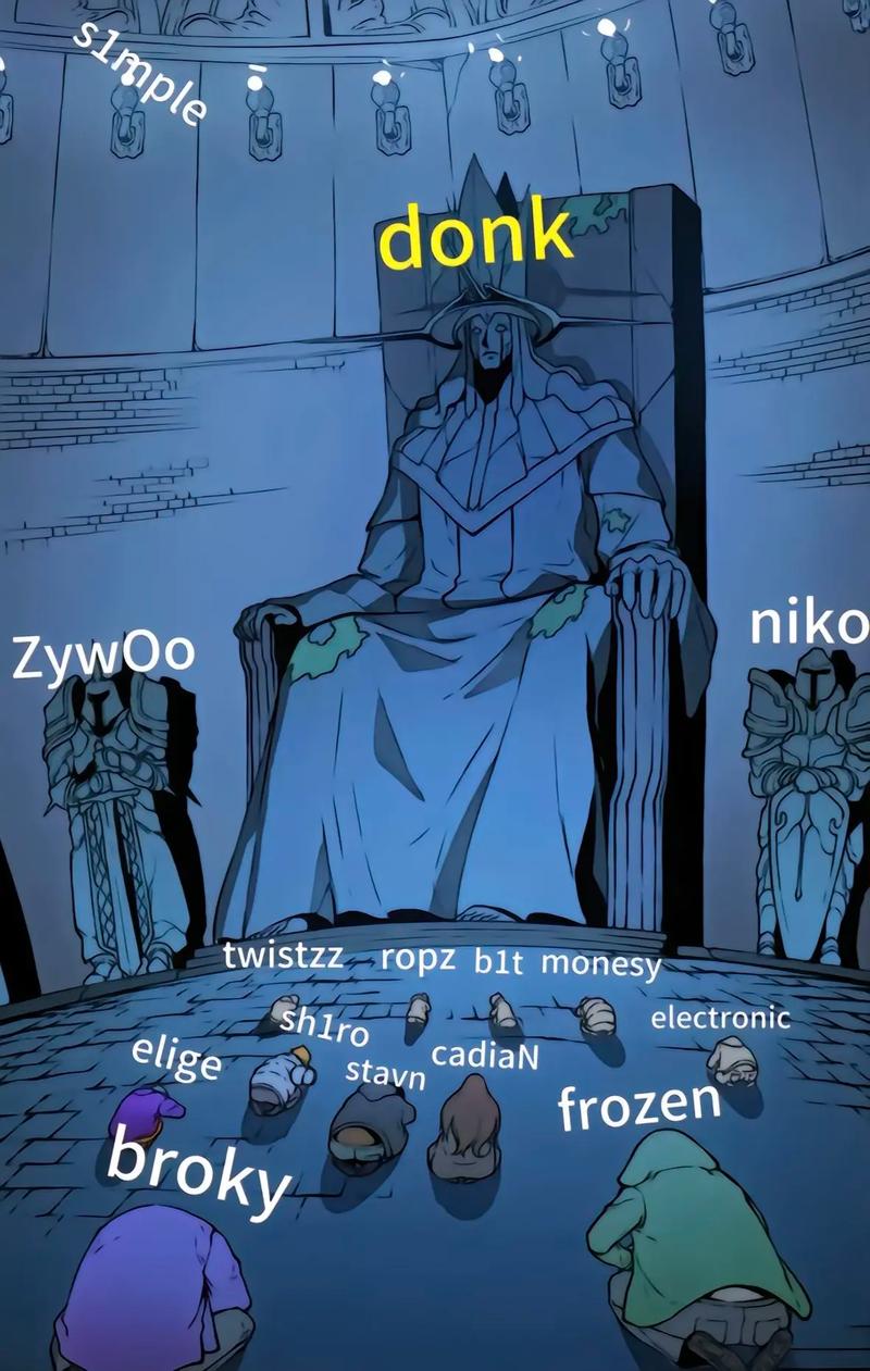 销售漏斗
